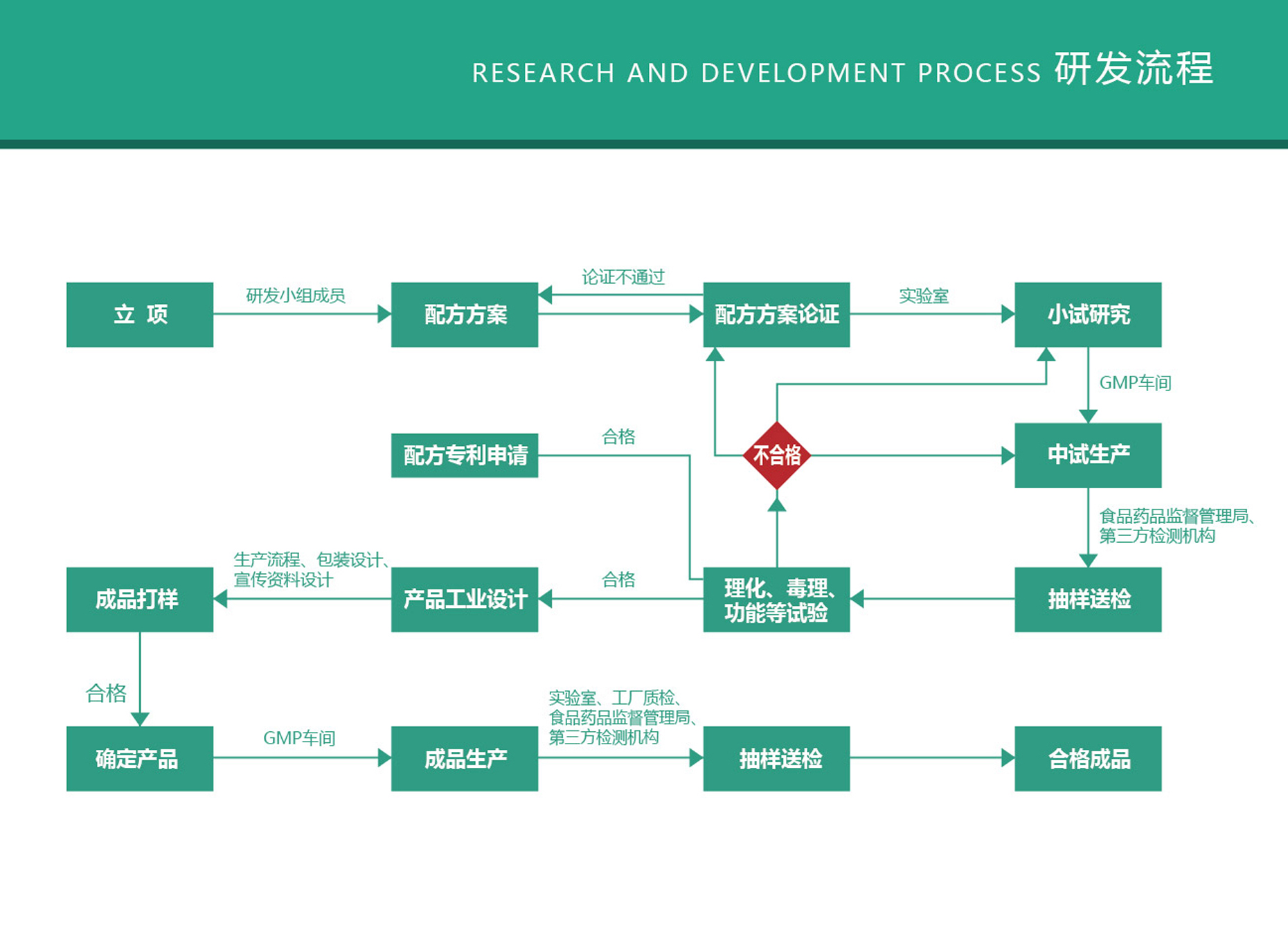 �з�����